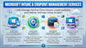 do manage your endpoints using microsoft intune