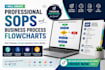 create professional sops and business process flowcharts