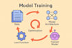 annotate and label data to help improve ai models