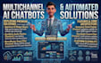 develop an enterprise ai voice chatbot widget and custom analytics dashboard