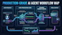 develop an enterprise ai voice chatbot widget and custom analytics dashboard
