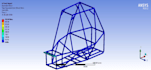 design professional 3d cad models and perform fea