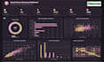 create stunning power bi, excel, and tableau dashboards