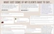 create german ugc that converts