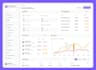 be your web app developer odoo erpnext custom ai saas mvp CRM wms ai integration