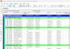 create and manage primavera p6 project schedules