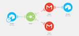 automate your business workflows with airtable and make