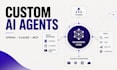 build a custom ai agent with openai claude and mcp tools