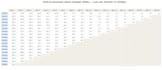 do actuarial pricing, ifrs4 and 17 reserving, insurance analytic, data analysis