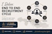 source and recruit qualified candidates for you