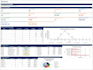 build a professional cmms maintenance management system