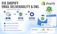 fix shopify email deliverability, dmarc, dkim, and spf domain setup