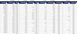 provide professional excel, tally erp, and data entry services
