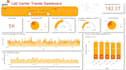 provide data entry, excel, sql, and data analytics services