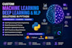 build machine learning and deep learning projects in python