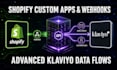 integrate custom shopify apps, webhooks, and klaviyo data flows