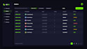 build a react dashboard, admin panel and ai powered web app