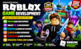 develop roblox game roblox map scripting ui simulator tycoon obby multiplayer