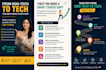 help you to switch with good pay