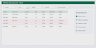 automate your excel reports with vba or python
