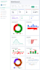 develop a quality management web app with live dashboard
