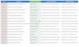 do amazon product listing and account management
