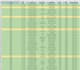 do fast excel data entry and data cleaning