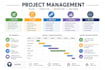 deliver a monday com project setup