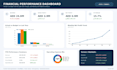 create custom excel vba macros, google sheets, automation, dashboard and reports