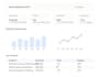 excel dashboard with power query and analytics