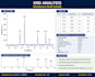 interpret material characterization results
