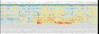 analyze rnaseq data from raw reads to functional enrichment