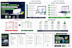 do data cleaning, preprocessing and feature engineering using python