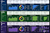 turn your business challenges into clear, practical, and data driven solutions