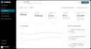 do fuel delivery app, gas station finder app , ev charging station app