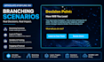 create interactive articulate storyline elearning courses
