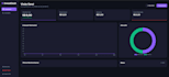 build a responsive financial dashboard or web app