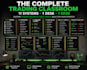 create custom trading cheat sheets and trading desk posters