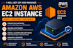 setup amazon AWS ec2 as web server