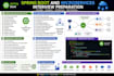 provide java interview preparation and mock interview