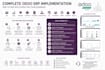 provide end to end odoo implementation and customizations