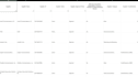 assist you with high level data entry and provide microsoft excel services