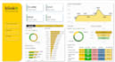 create interactive power bi dashboards and visualizations