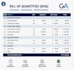 do construction cost estimation, quantity takeoff and boq