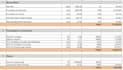 prepare detailed cost estimates and  quantity survey