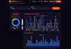 clean, analyze, visualize and build machine learning models using python