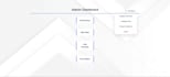 develop a e commerce web app using jsp mysql and tomcat