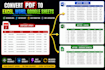convert PDF to excel, word, or google sheets