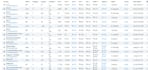 fix telegram ads issues, ads destination run approved telegram ads