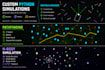 build custom python simulations using pygame